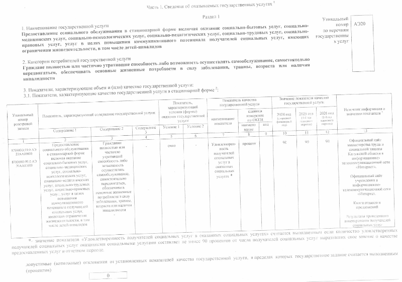 Государственное задание №1 на 2024 год и на плановый период 2025 и 2026 гг. от 29.12.2023