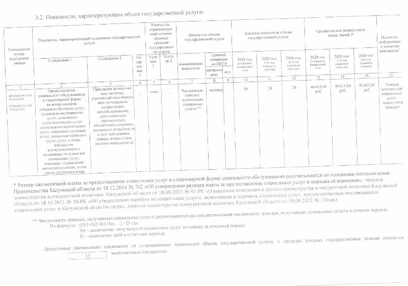 Государственное задание №1 на 2024 год и на плановый период 2025 и 2026 гг. от 29.12.2023